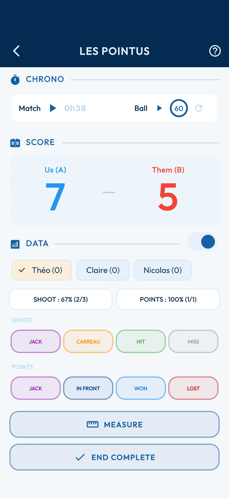 Detailed tracking end by end