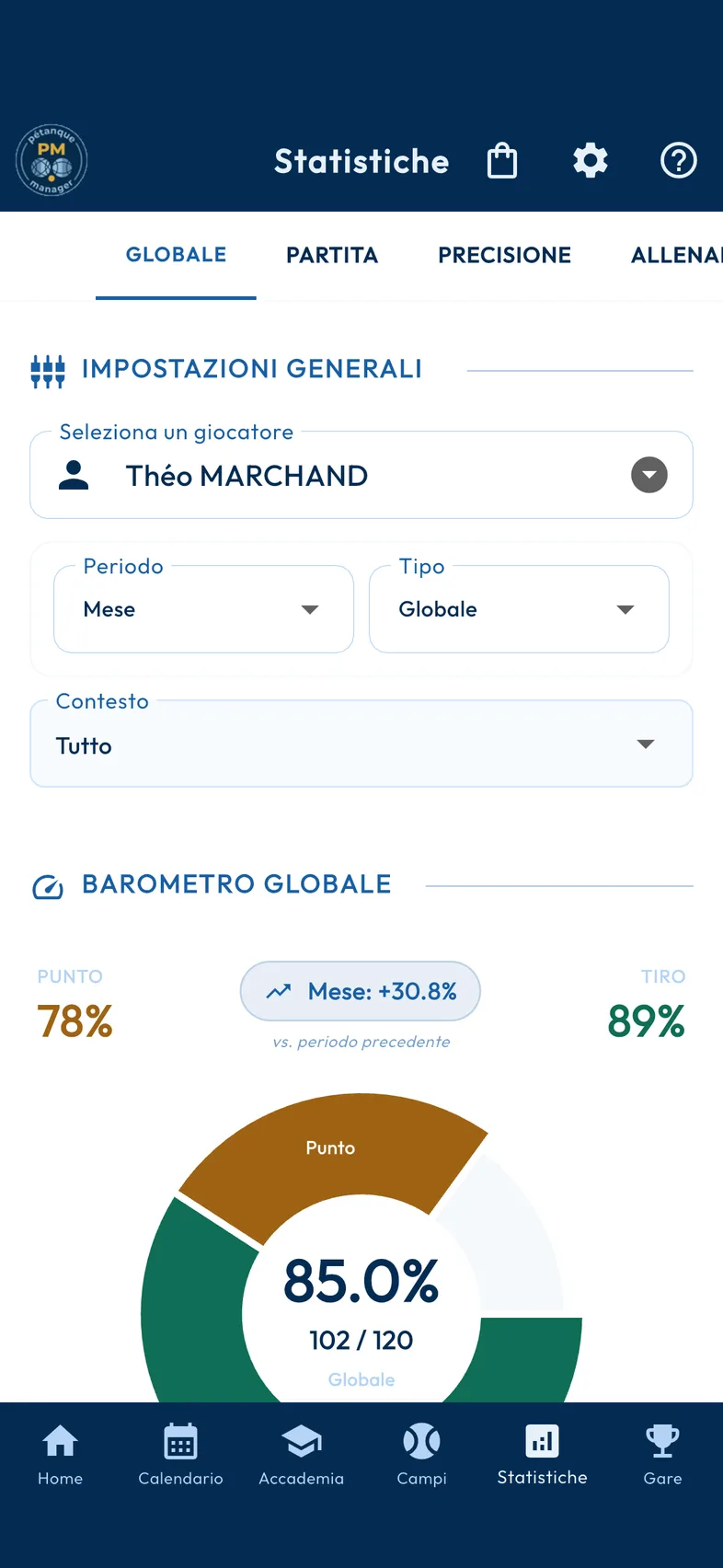 Statistiche di pétanque