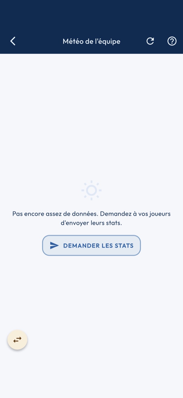 Météo du groupe