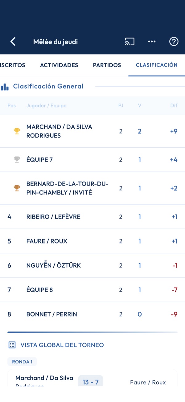 Clasificación