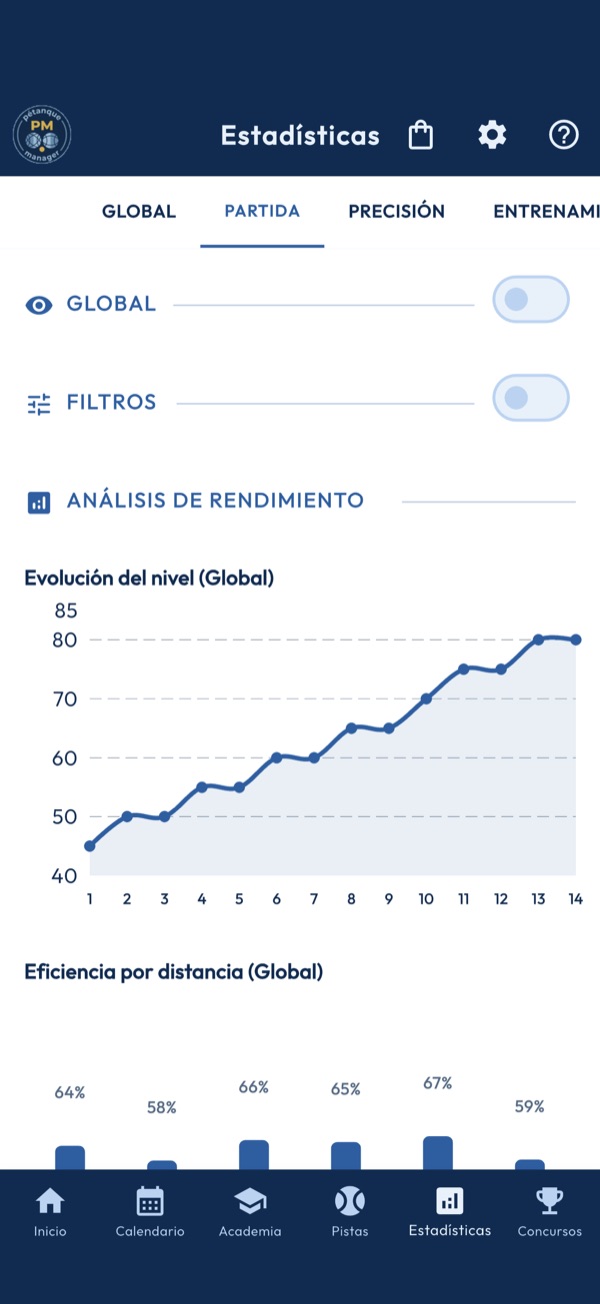 Estadísticas de partida