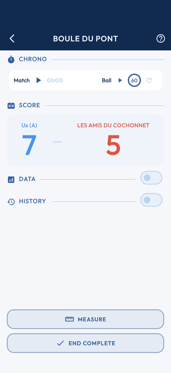 How to use the scorer?